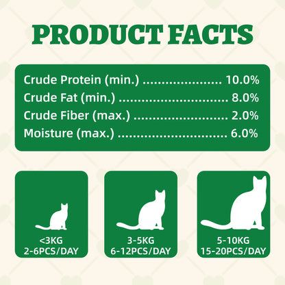 Wellix Dry Cat Treats - Biscuit Shape, Hairball Control, Natural Salmon, Feline Grass, Catnip, Dental Care for Indoor Cats & Kittens, 3.17Oz Feline Food for Feeding & Training,#Sohochic