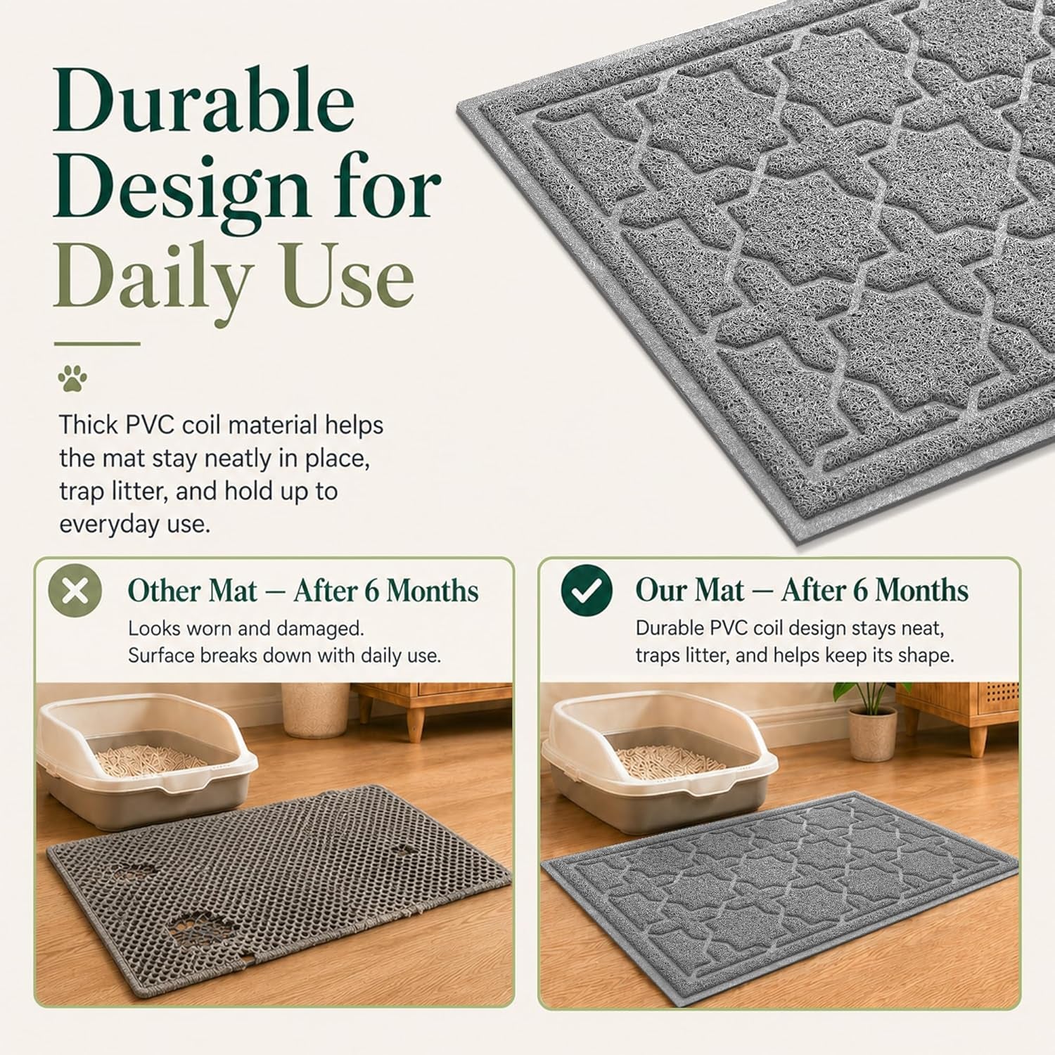 Waterproof Cat Litter Trap Mat, 35.4" x 23.6", Dark Grey